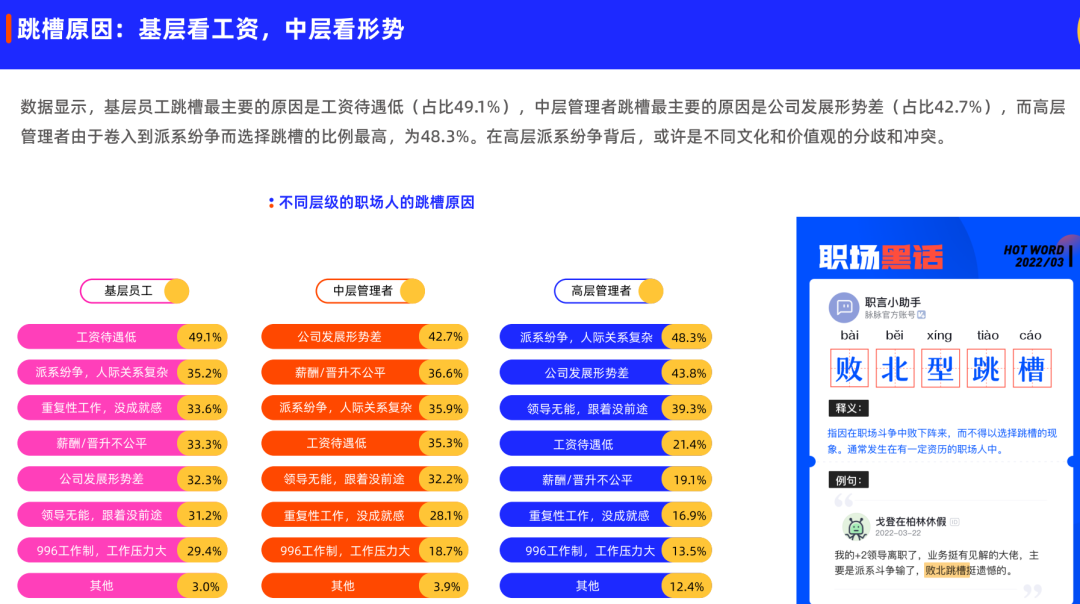 24人竞争1个职位，打工人如何度过招聘小年？